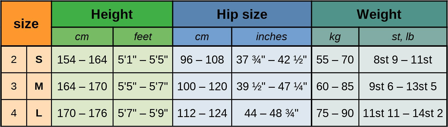 Fiore High Waist Bikini Quality Slimming Hourglass Shaping Tights 20 40 Denier