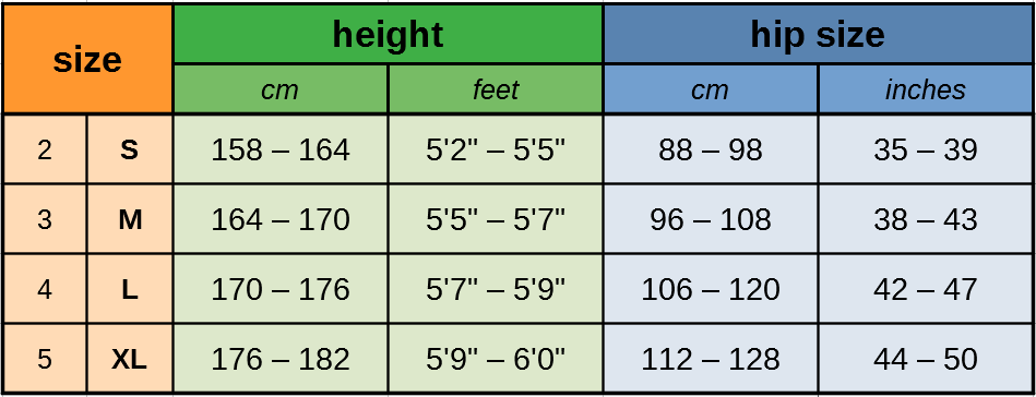 High Quality Anti Cellulite Slimming Hips Thighs Bum Shaping Tights 20 Den S-XL